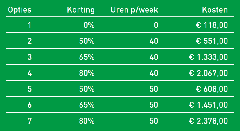 Schermafbeelding 2022 11 01 Om 08.49.16
